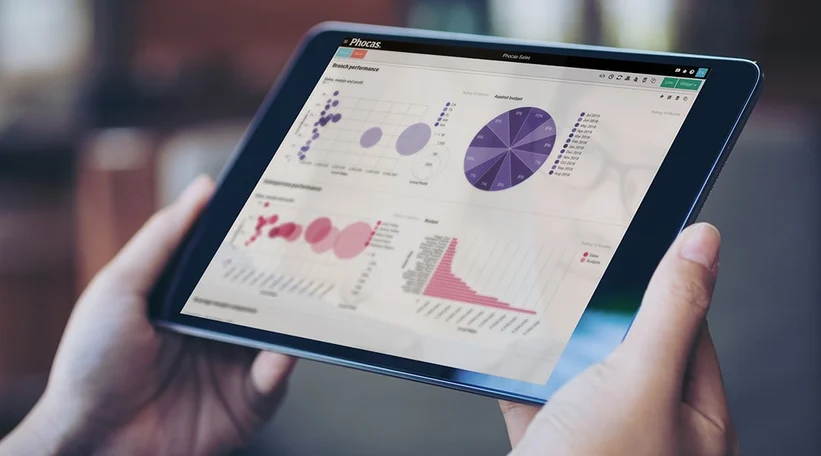 Real-Time Dashboard
